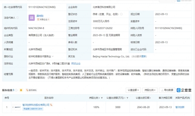 智洋創新布局科技新板塊，子公司聚焦AI行業應用與通信設備銷售