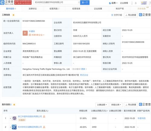 通信設備銷售 連接未來的商機與挑戰